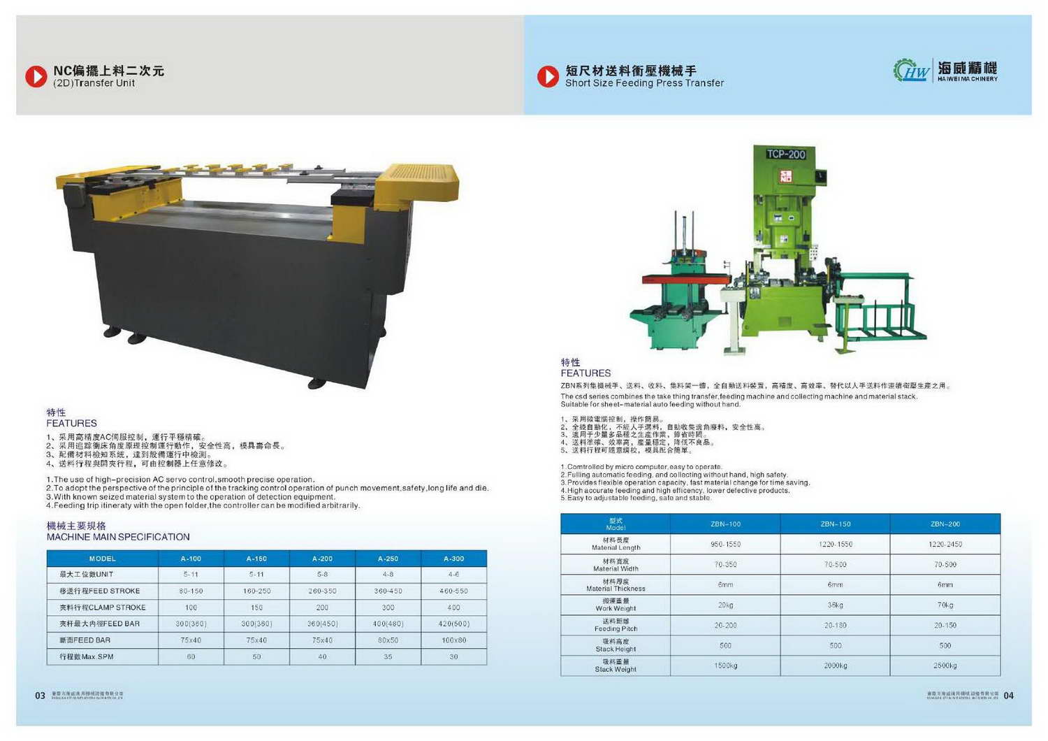 Hai Wei NC Servo Feeder compressed Page 05