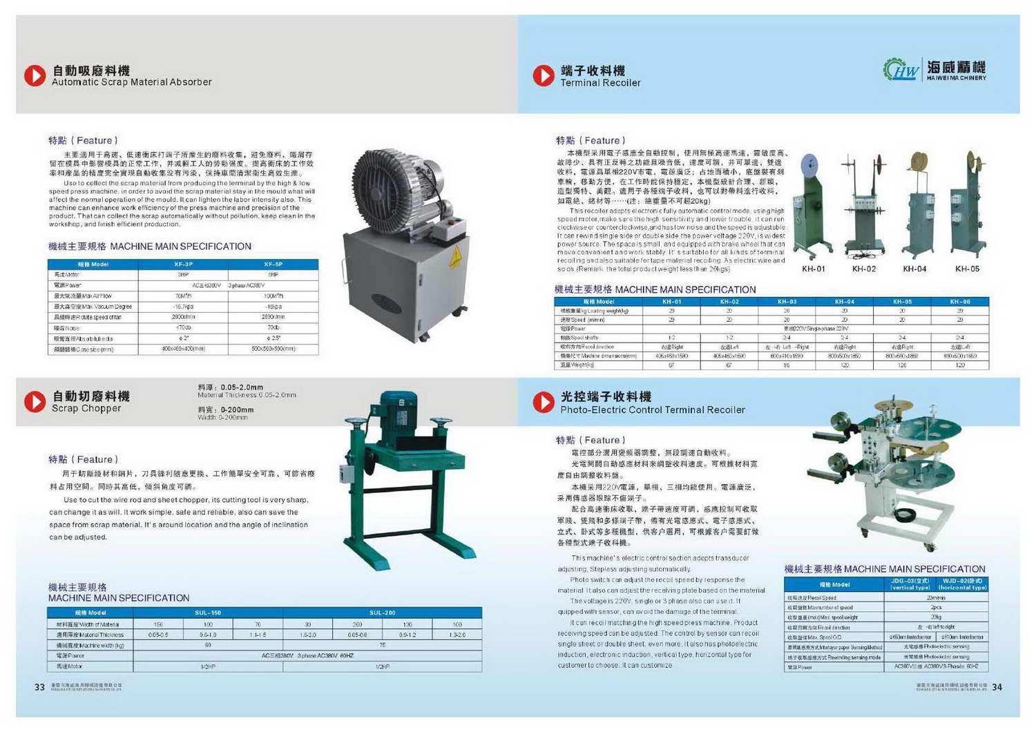 Hai Wei NC Servo Feeder compressed Page 20