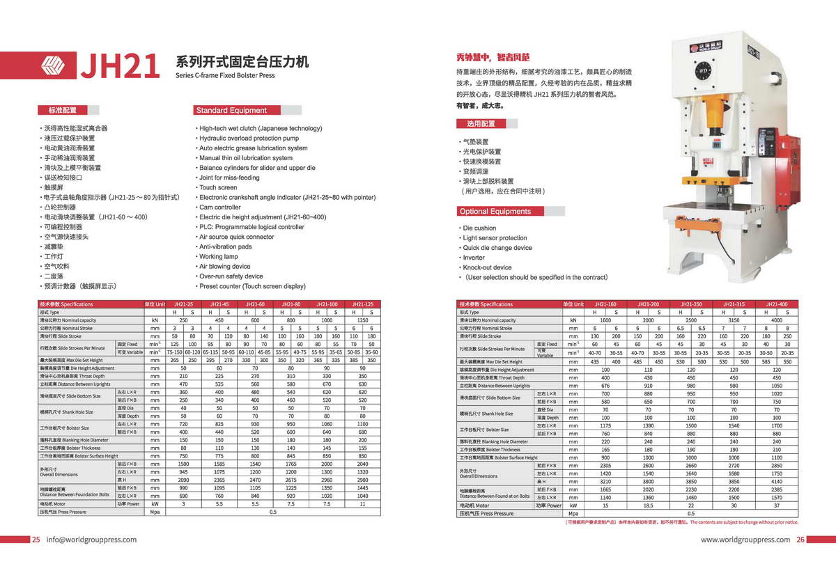 World Press Machine compressed Page 14