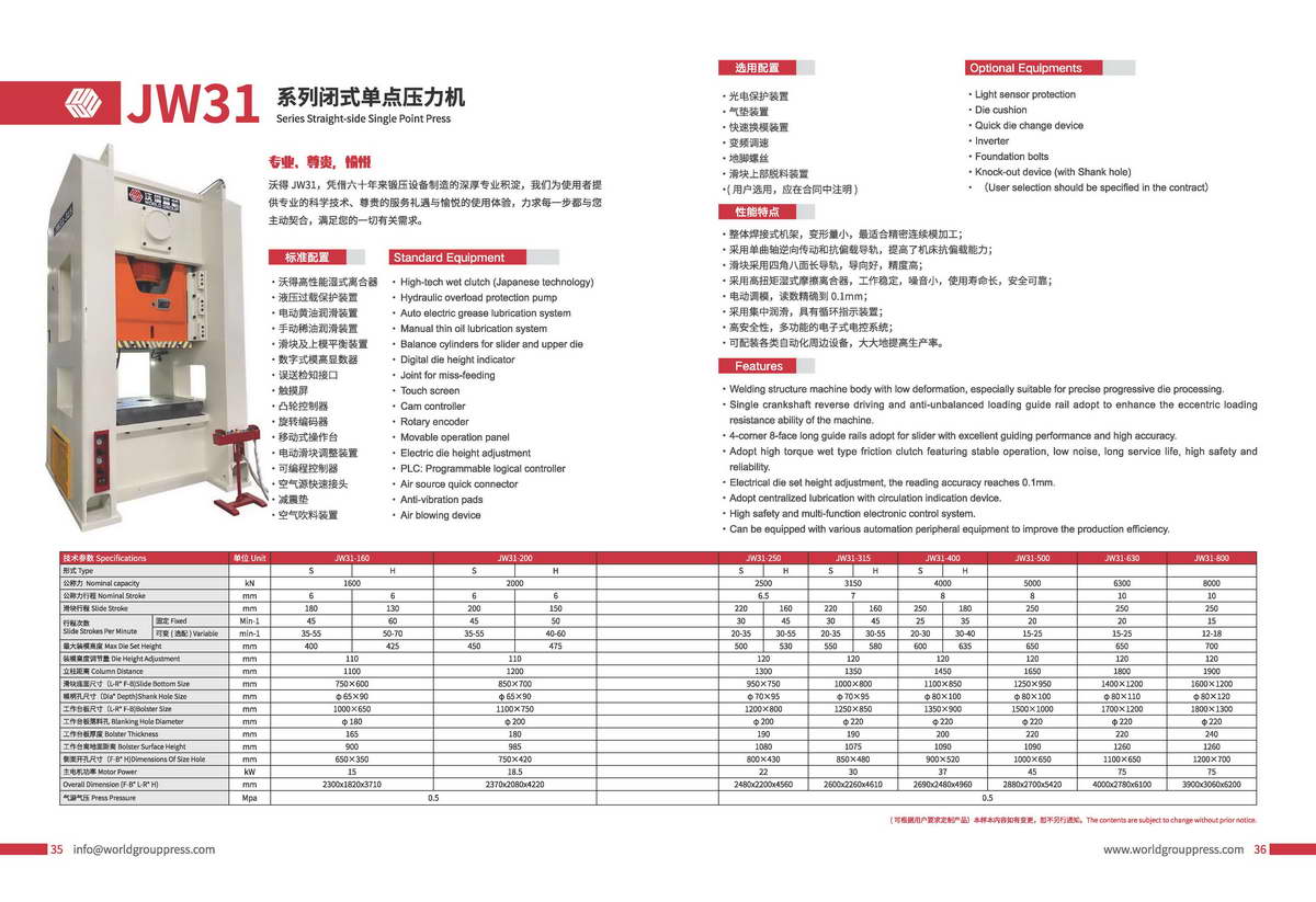 World Press Machine compressed Page 19