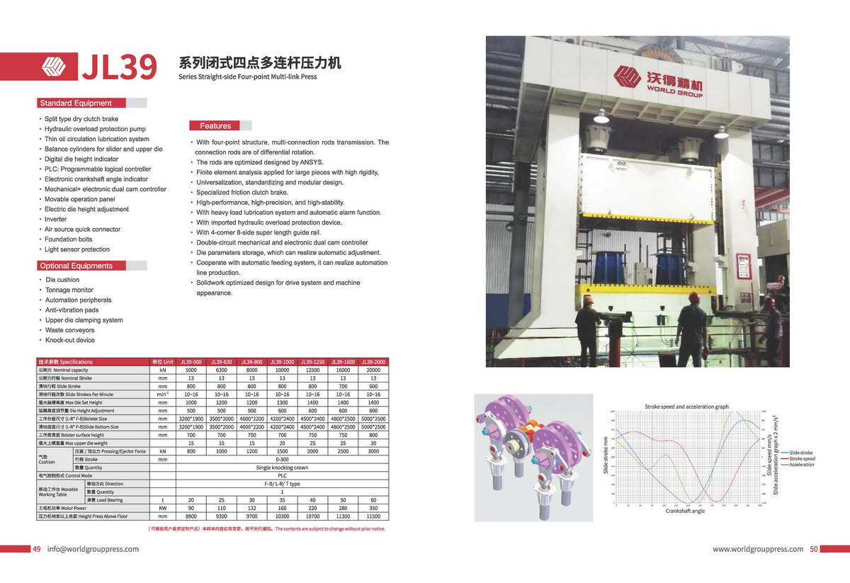 World Press Machine compressed Page 26