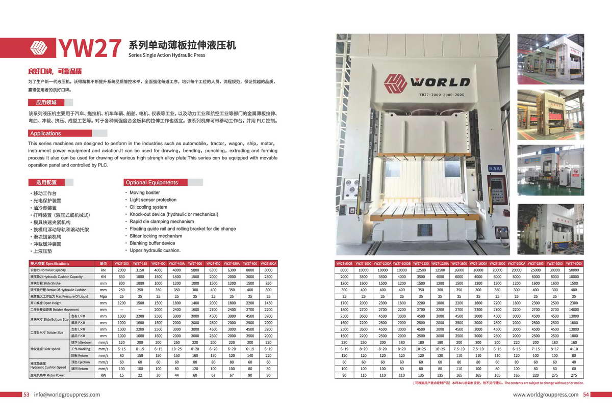 World Press Machine compressed Page 28