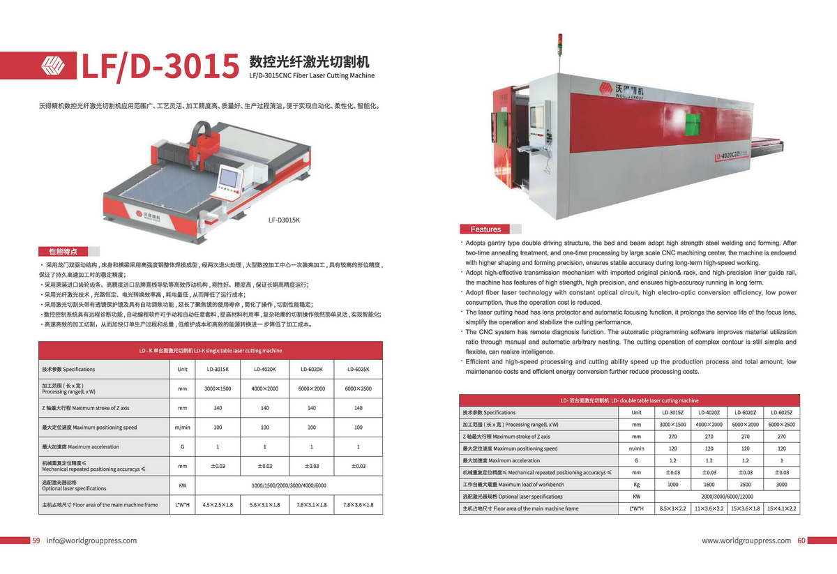 World Press Machine compressed Page 31