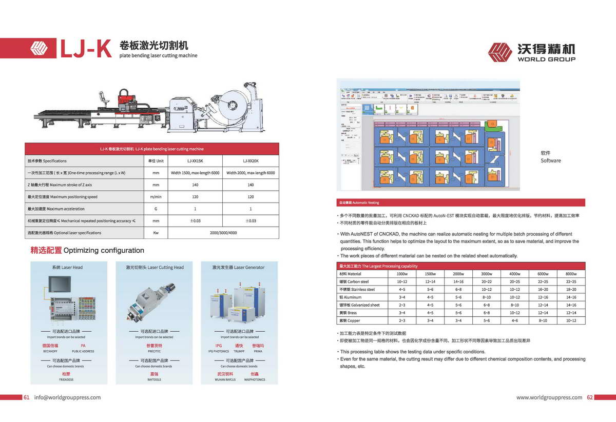 World Press Machine compressed Page 32