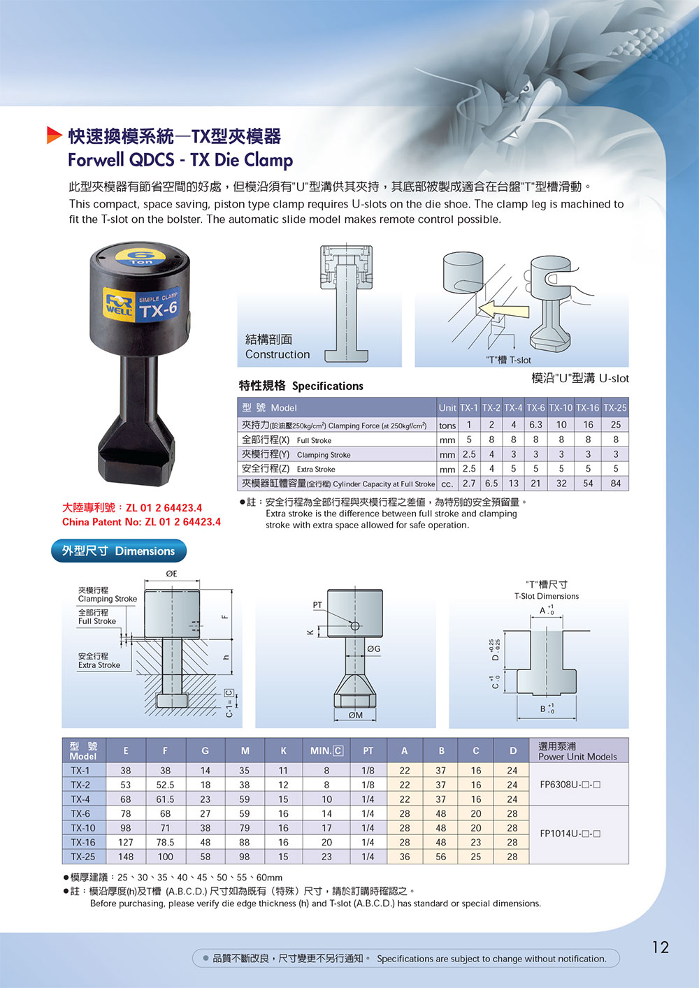 13 forwell catalog