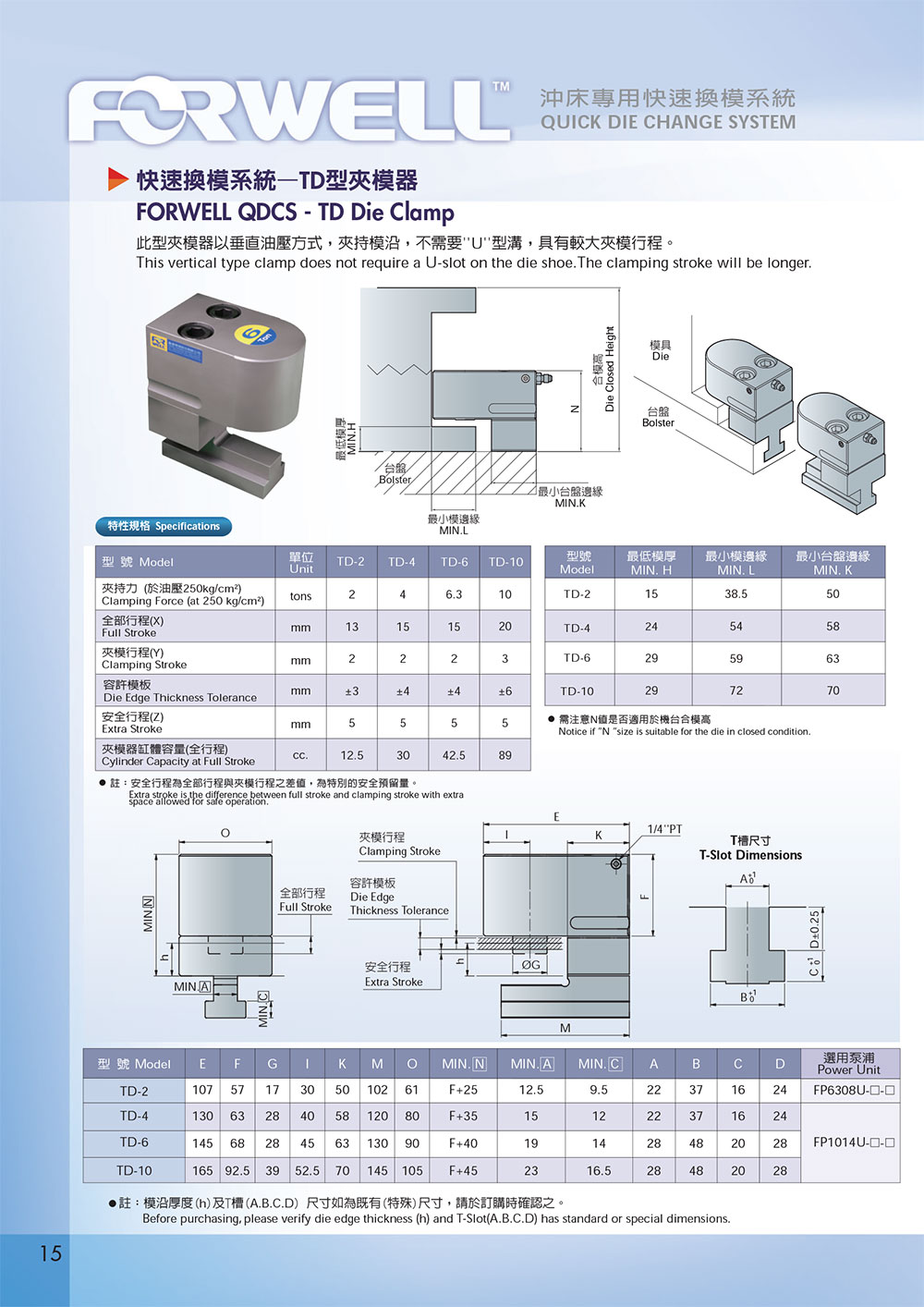 16 forwell catalog