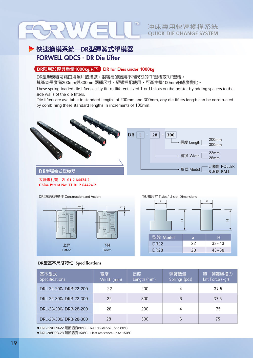 20 forwell catalog