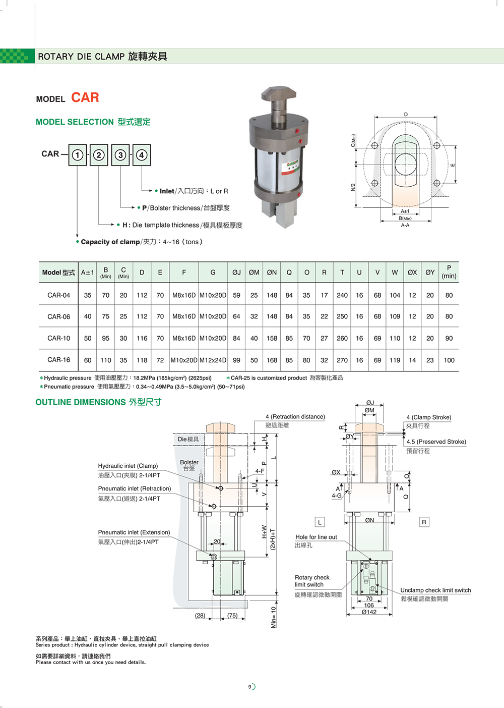 10 sandsun quick die change pump