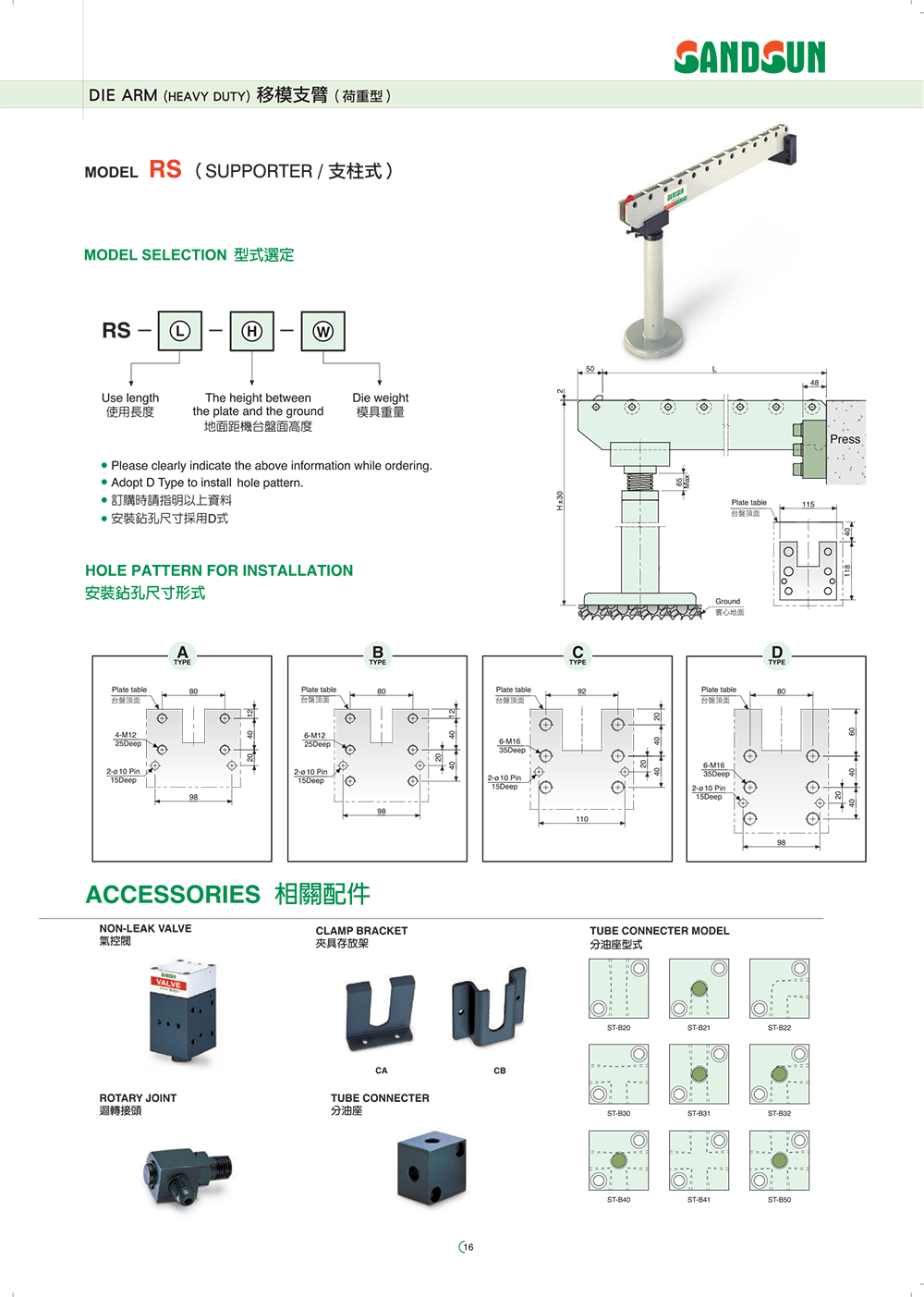 17 sandsun quick die change pump