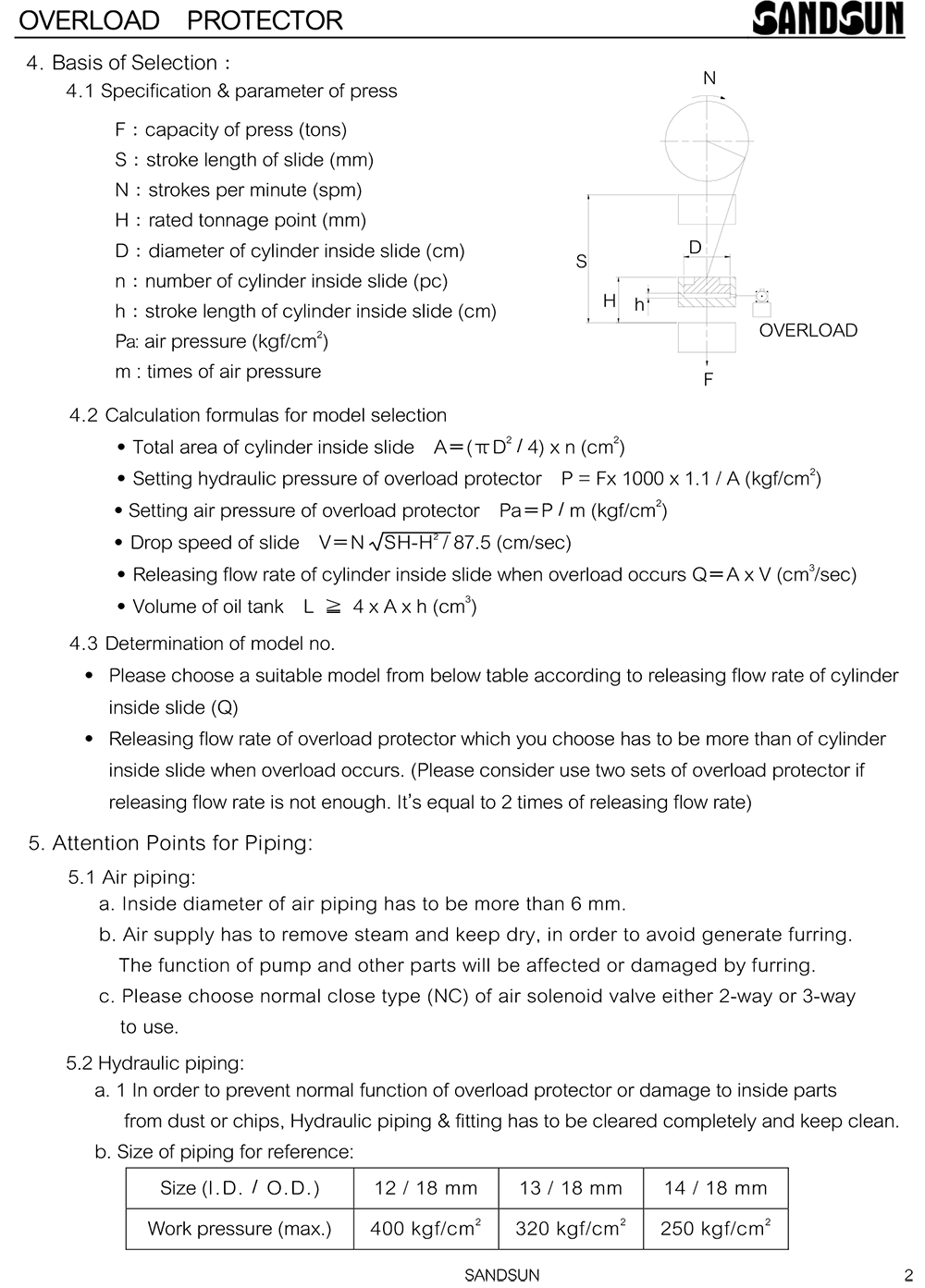04 sandsun va08 vp 5010